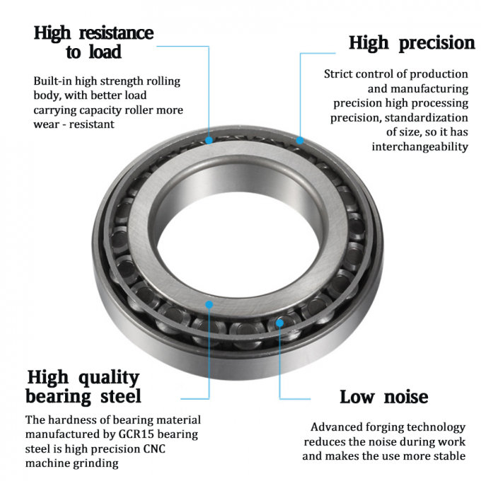 Heavy Duty Axial Radial Thrust Bearing Car NJ218E NU219 Treadmill