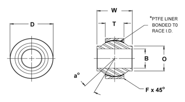 High Quality Spherical Joint Bearing Suppliers HIN10T 0